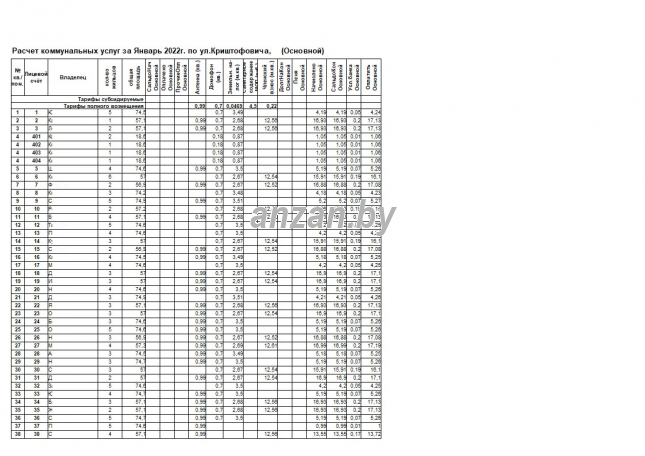 Программа для начисления коммунальных платежей в РБ anzan.by